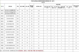 新利18在线登录截图1